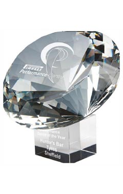 Trophy